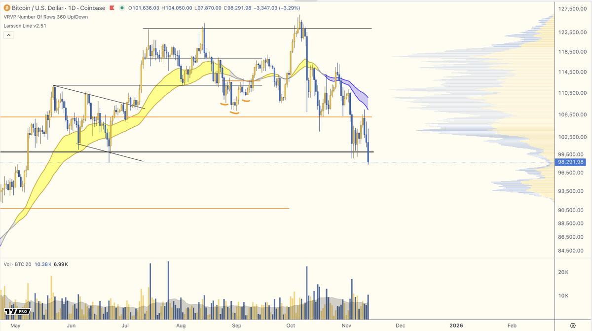 CTO Larsson tweet media