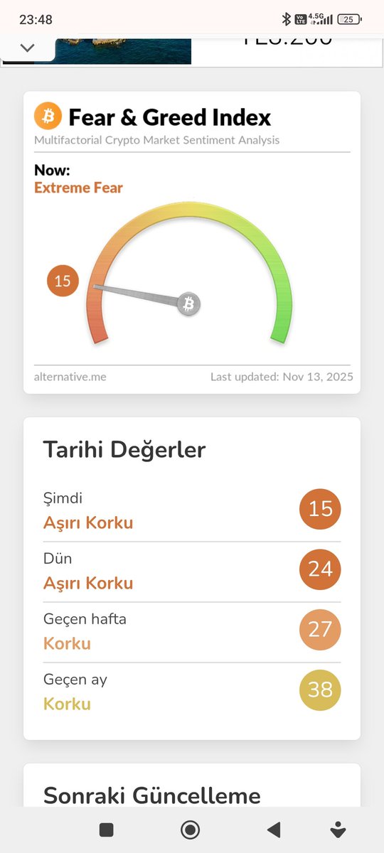 Direnç destek anlamam. Benim için en güzeli veri budur.

#BTC
