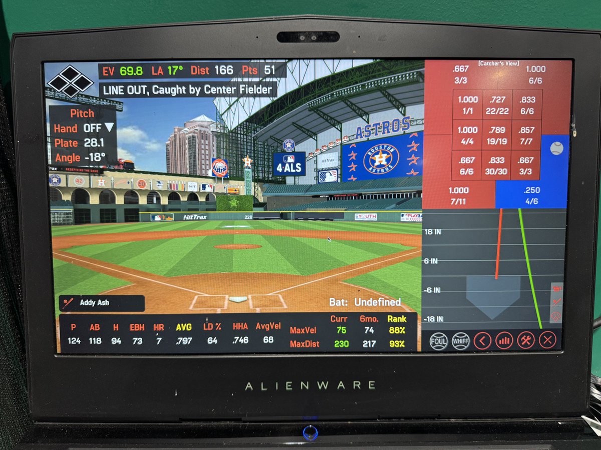 New PR 75 for  EV and 230 for distance yesterday !!  Getting stronger every day!   I love playing games, but I also love the offseason to make some gains. <a href="/rookiedavis_/">Rookie Davis</a>  <a href="/TheDavisAcademy/">The Davis Academy</a>