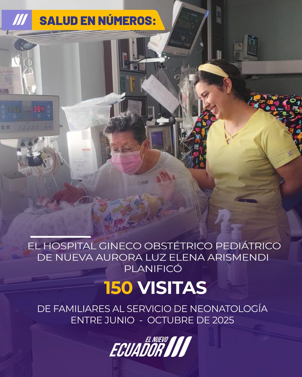 El Proyecto “Tejiendo vínculos, donde la vida se encuentra” busca fortalecer el vínculo familiar e intergeneracional, permitiendo que los abuelos y las abuelas puedan visitar a sus nietos y nietas hospitalizados en el Servicio de Neonatología. 
@HospitalConCorazón