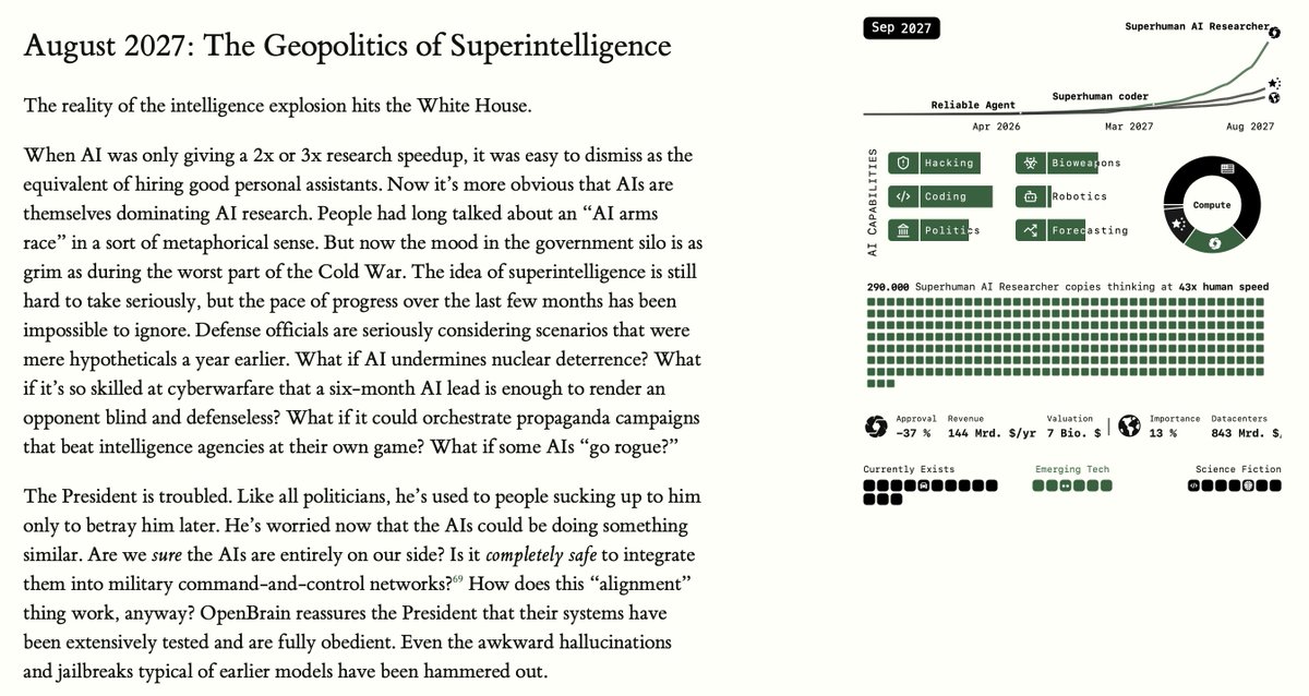 kimmonismus's tweet image. The AI ​​war has begun – and earlier than expected.

In mid-September 2025, Anthropic discovered that a Chinese state-sponsored actor had used its AI agent platform (Claude Code) to autonomously infiltrate around 30 large organizations - including tech firms, banks, chemical…