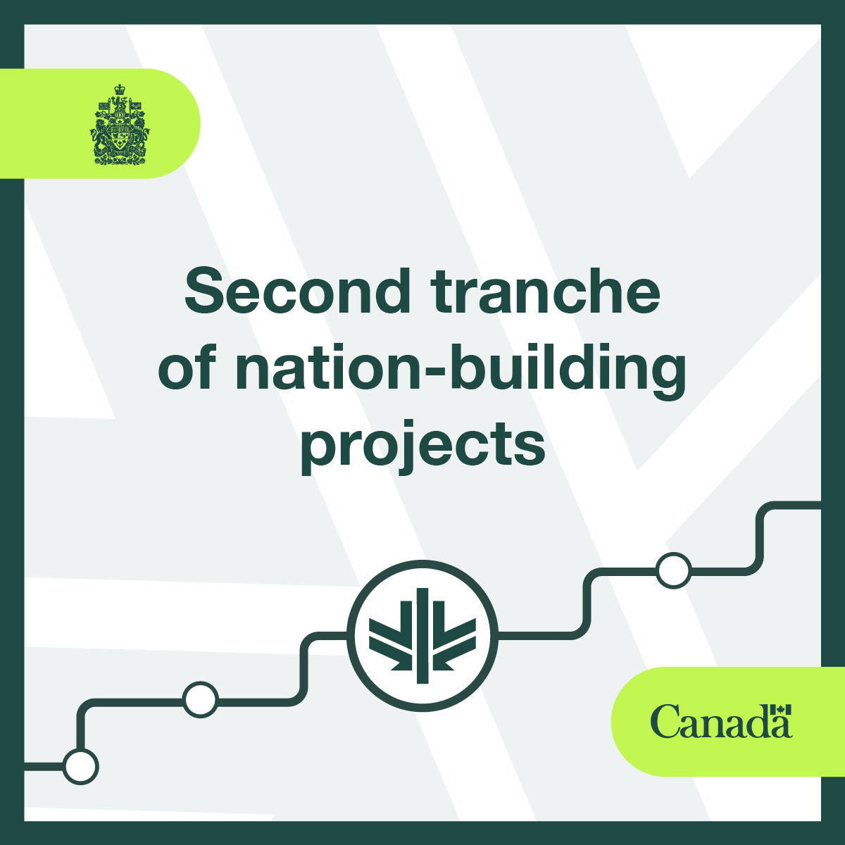 CanadianPM's tweet image. Canada is moving from reliance to resilience. Today, Prime Minister Carney announced the second tranche of projects being referred to the Major Projects Office to build our economy and drive prosperity. Details: ow.ly/1f2I50Xrmv0