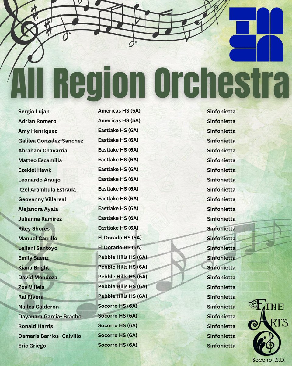 SISD_FineArts's tweet image. Congratulations to our #SISDFineArts HS Orchestra students who made the All Region Ensembles and Qualified for Area! They will showcase their talent in January with the best of the best from across the El Paso Region! #TeamSISD