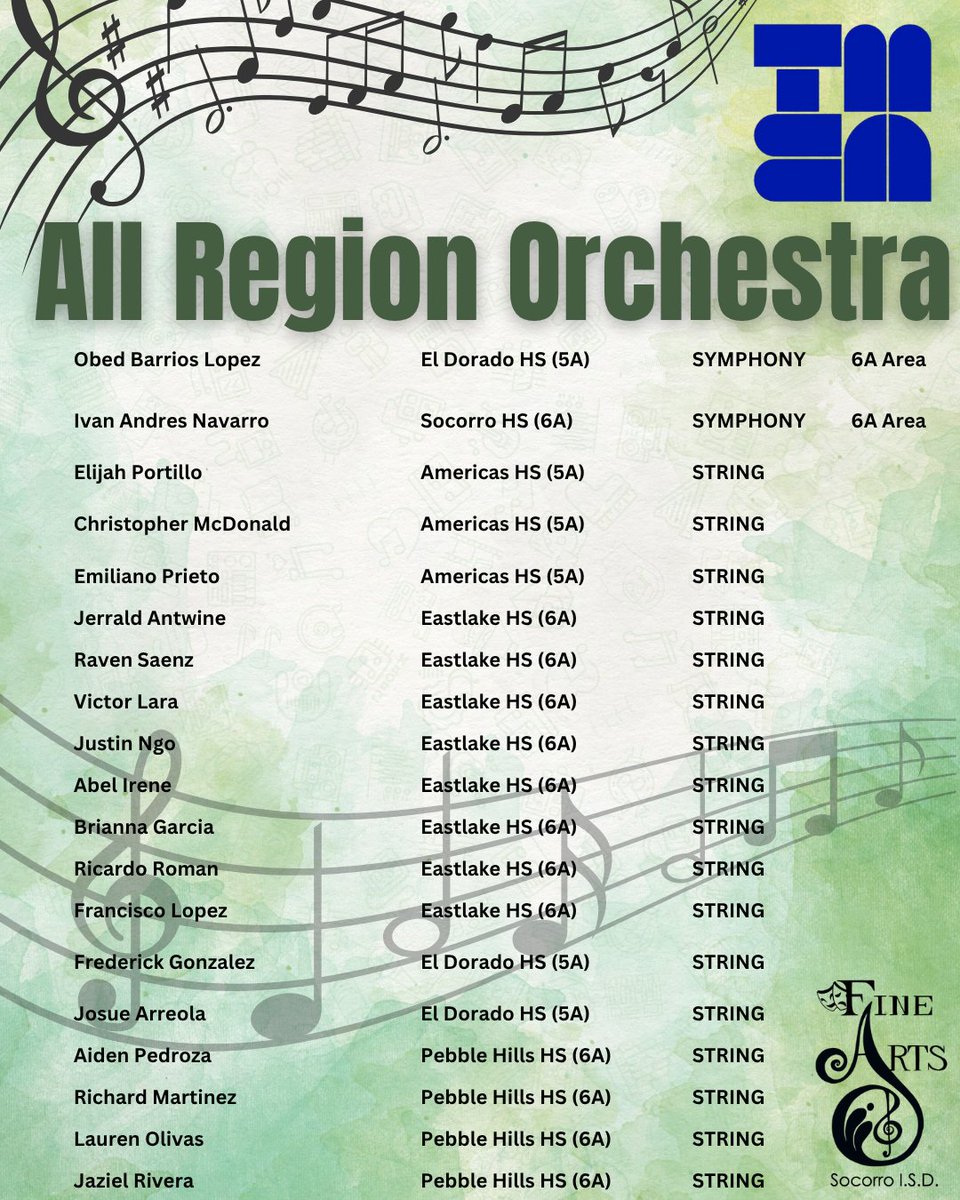 SISD_FineArts's tweet image. Congratulations to our #SISDFineArts HS Orchestra students who made the All Region Ensembles and Qualified for Area! They will showcase their talent in January with the best of the best from across the El Paso Region! #TeamSISD