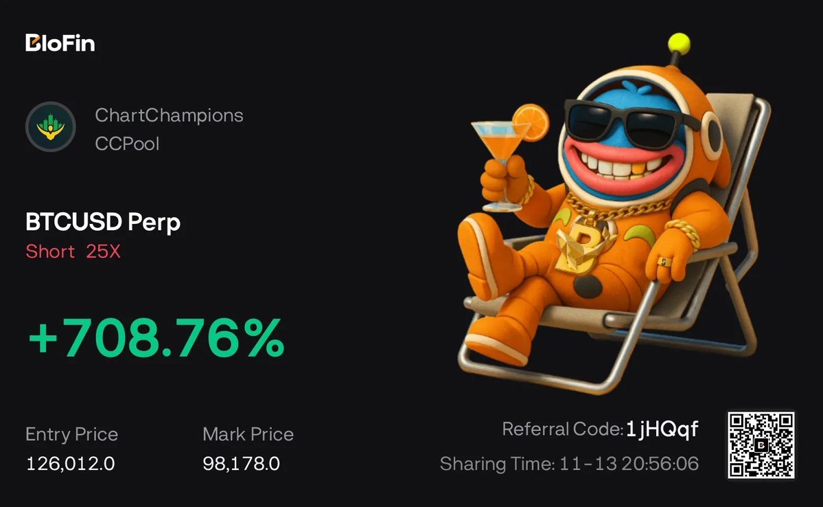 CCPool_Daniel's tweet image. One day I will sit down with my children and think what was my favourite short trade ever.

17k Short in 2018 
69k Short in 2021
or this great short from 126k in 2025. 

What do you think will be the greatest Short Trade of my career, or yet to come?