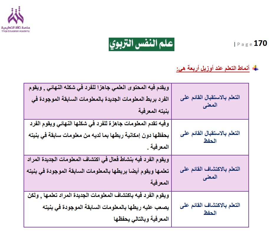 ‏محمد محيسن #القدره_المعرفيه #الرخصة_المهنية tweet media