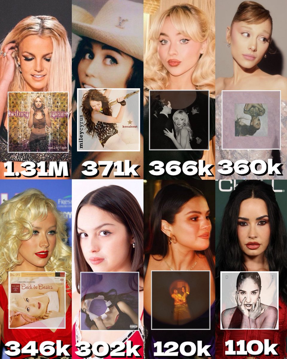 Each female ex-acts’ highest US first week album sales