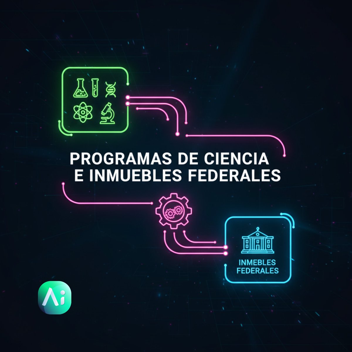 helpai_mx's tweet image. 🔬 ¡Atención! Plazos y Bienes Federales en el DOF.
Cambios en el Manual de Programas de Ciencia (F003) y desincorporación de inmuebles federales en Campeche. ¡oportunidades patrimoniales! 🔗 help-ai.mx/blog/alerta-le…
#Ciencia #Tecnología #BienesNacionales #DOF