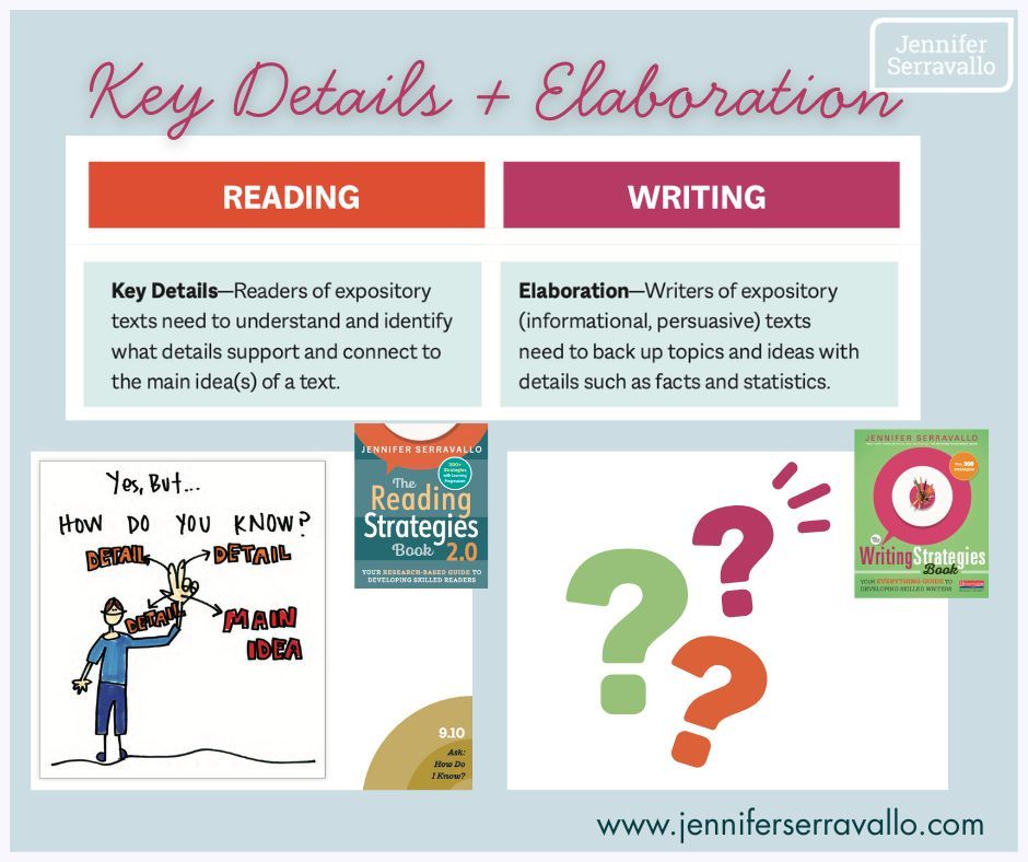 Jennifer Serravallo tweet media