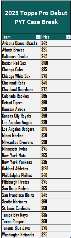 Grand Salami Sports Cards tweet media