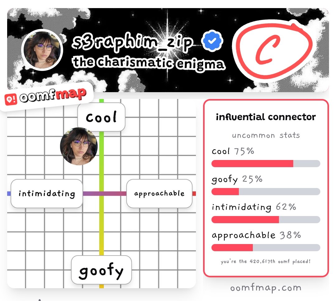 S3raphim_zip's tweet image. I did the thing