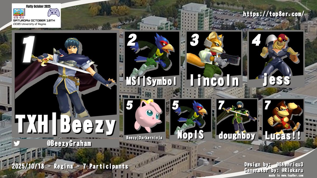 Saskatchewan Smash tweet media