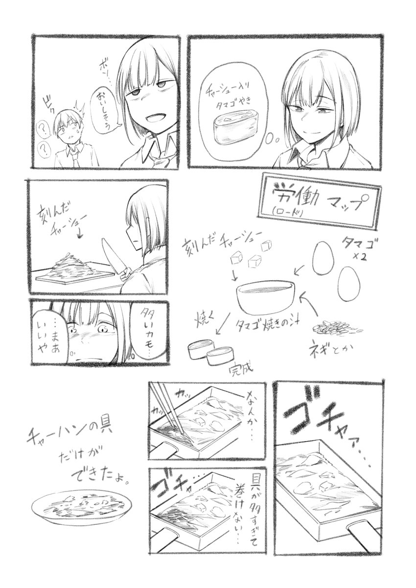 エクストリーム自炊