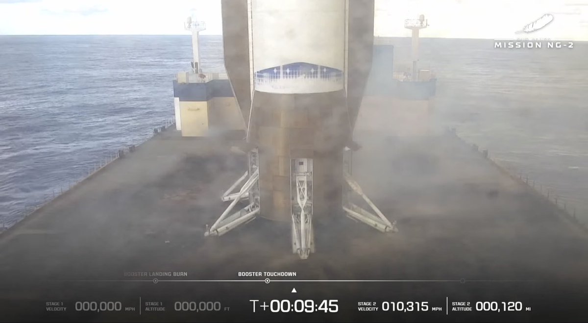 Never Tell Me The Odds!