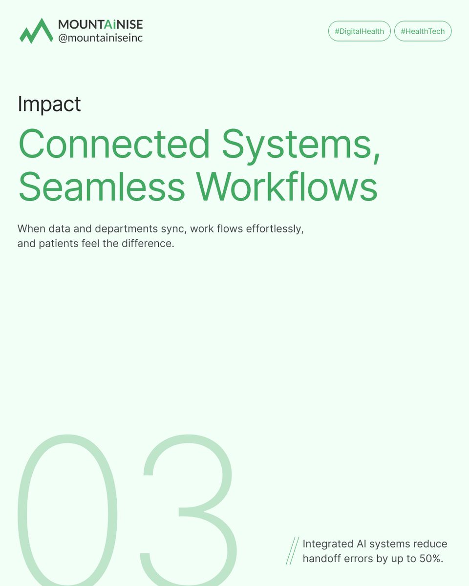 Mountainise tweet media