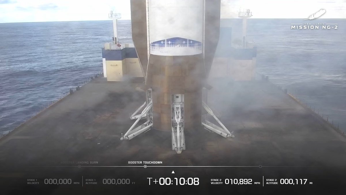 space race is on, america vs america. china get mogged