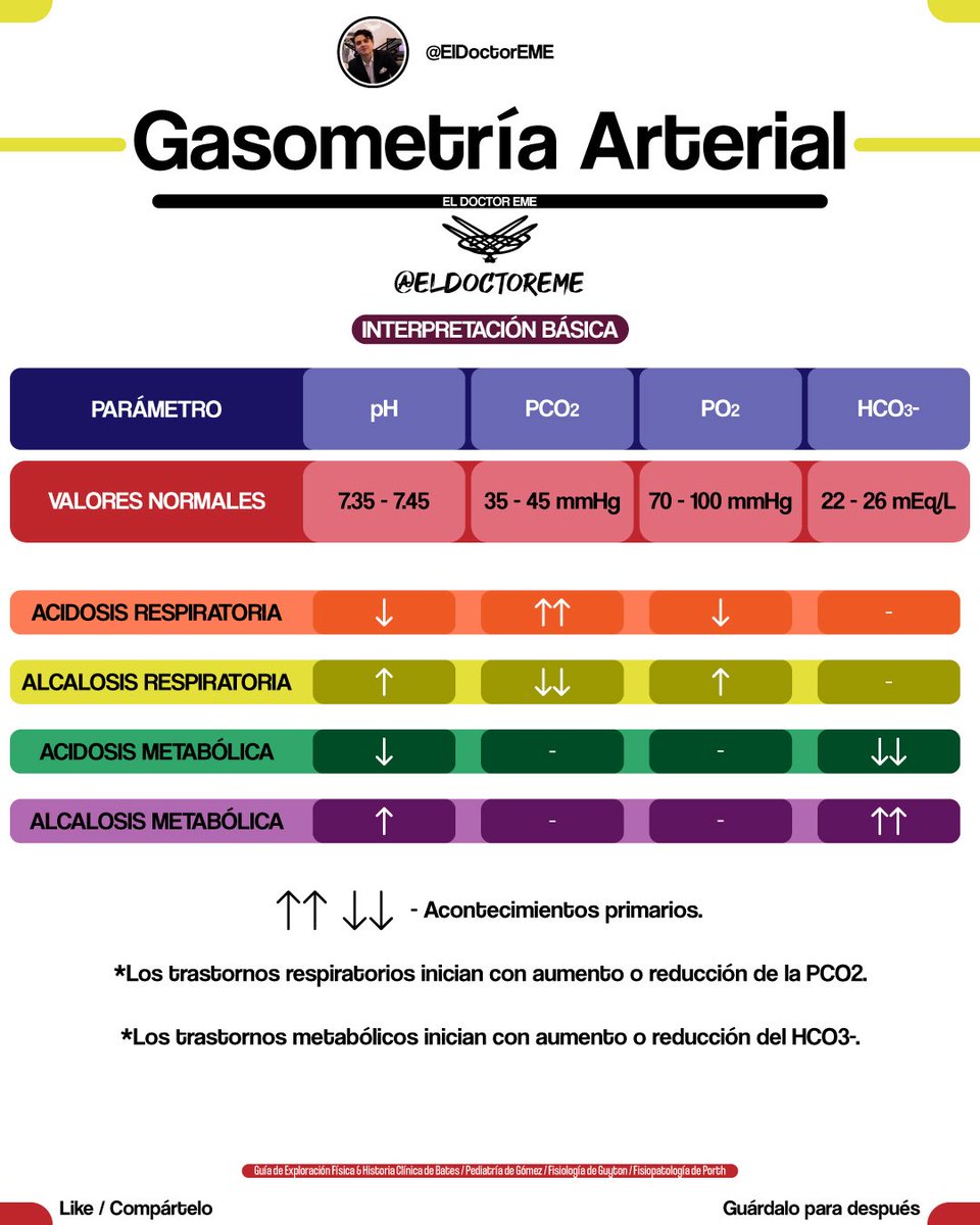 Mauricio Montelongo tweet media