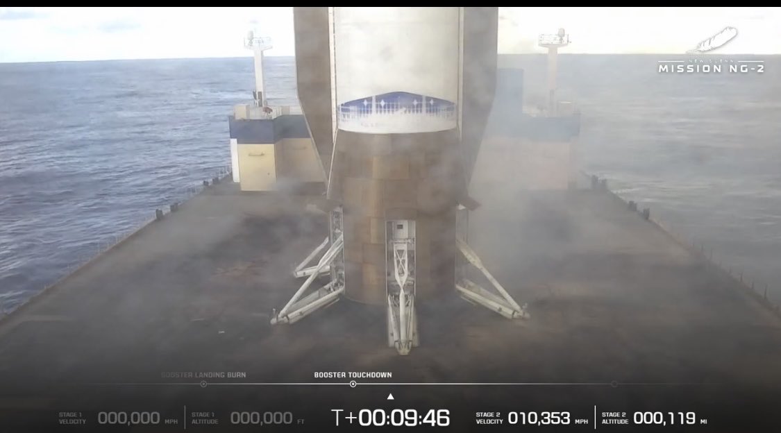 It went up, came down &amp; got all the right bits in the right place. Good job by ⁦<a href="/blueorigin/">Blue Origin</a>⁩ on the second launch of its New Glenn rocket, sending NASA’s Escapade mission to Mars (with a one-year stopover en route) - and its first booster catch.