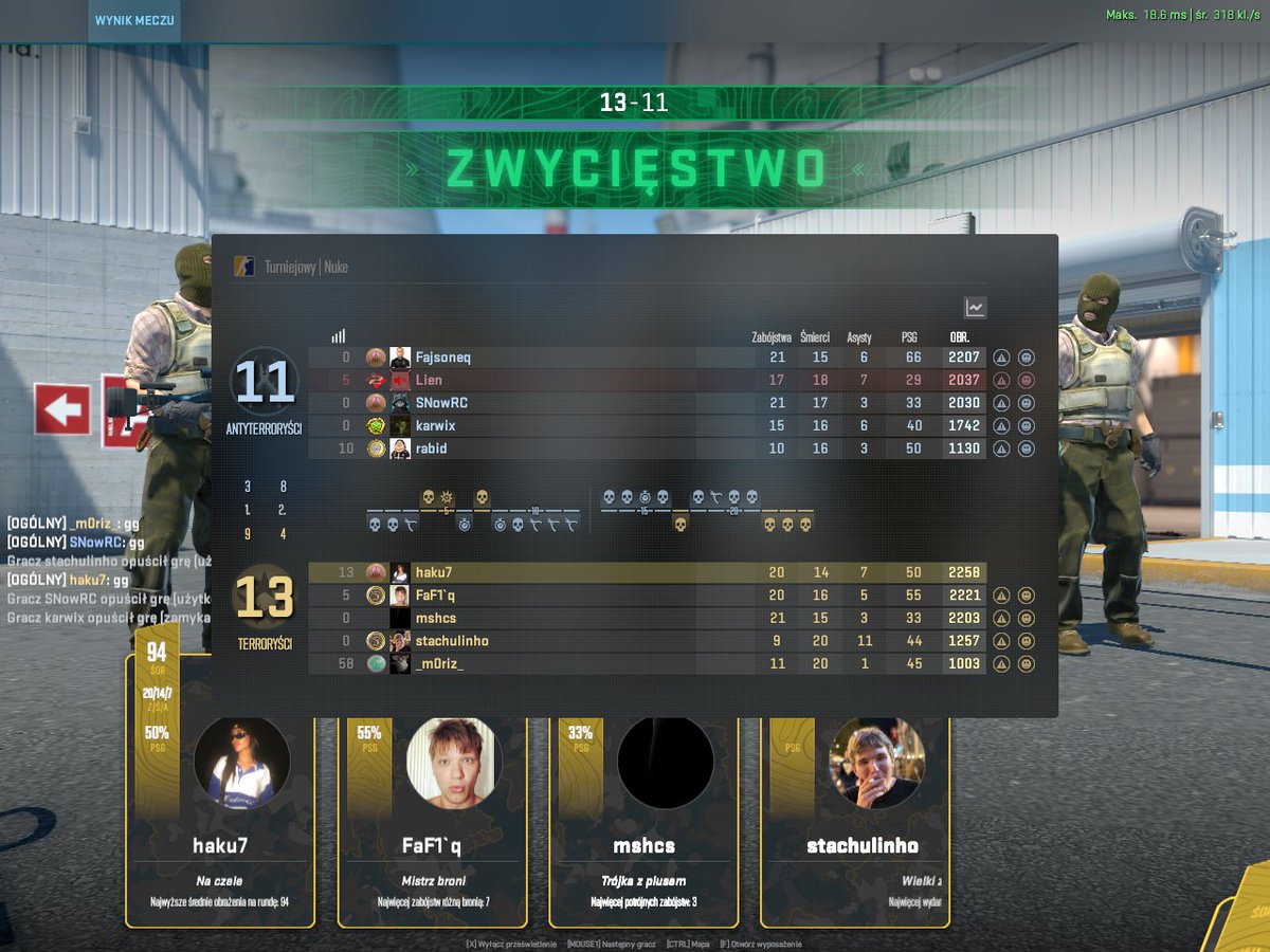 WIN 13-11 vs <a href="/Hussarsgg/">Hussars</a> w <a href="/immunityleague/">Immunityleague</a> 

bez większego wstydu