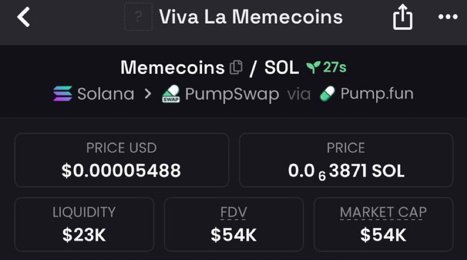 KIng_of_sol8's tweet photo. TG squad caught #Memecoins LIVE at $54K MC 📊 — alpha execution flawless 🎯
CA: 26nS7AcxmhbzfY23iLT1LV1SrnYYuKqYFAg942KPpump
#CryptoFam #TGExclusive #SolanaPlays #100xAlpha https://t.co/ZvrwyMwpTT