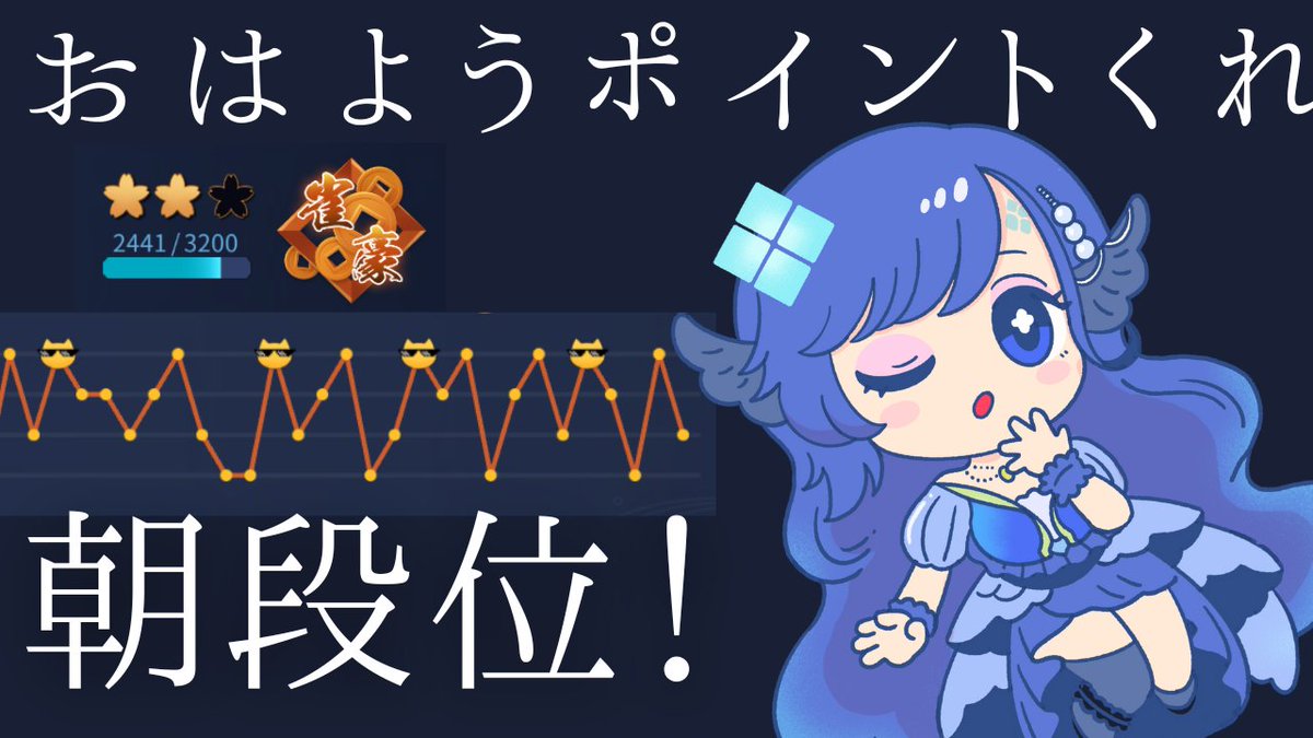 今日は0-2-0-3、めっちゃきつかった～！三連ラス悲しすぎる。かなり