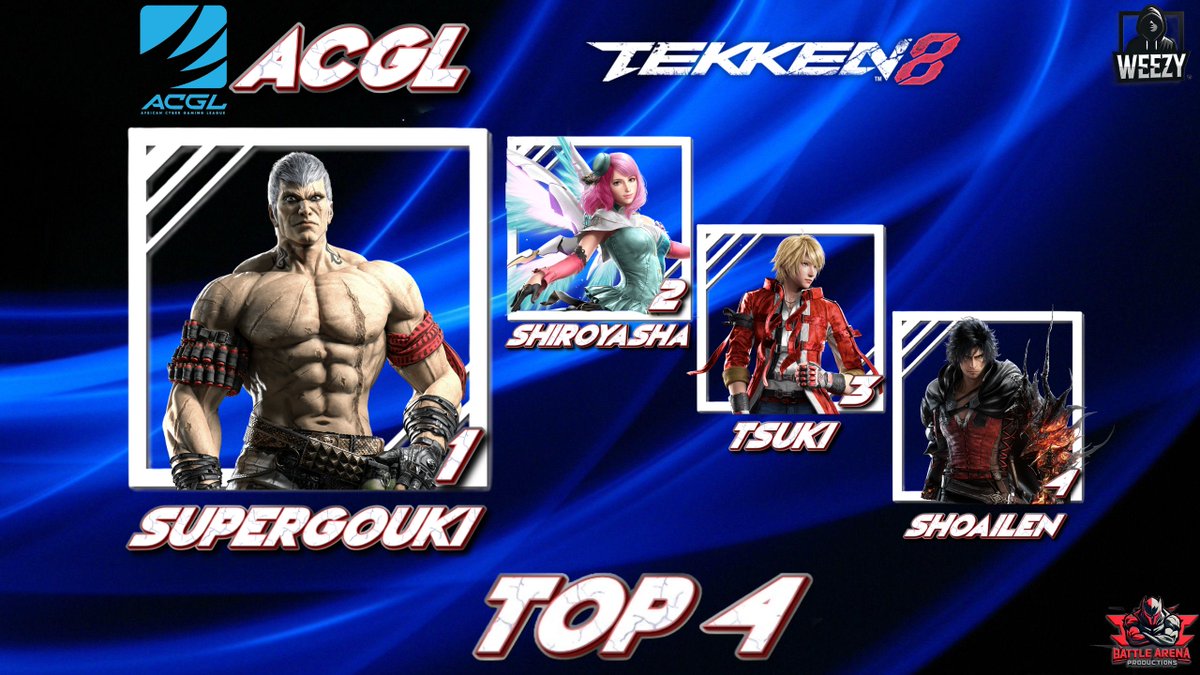 Your TOP 4 for ACGL #7. Thank you as always to <a href="/AfricanGaming/">ACGL</a>  for making it all possible.

🥇 SuperGouki
🥈 <a href="/BAP_Shiroyasha/">BAP | Shiroyasha</a> 
🥉 <a href="/Tsuki_ZA/">BAP | ₮suki</a> 
 4⃣  Shoailen

GGs good people, one the Hypest Touneys I've casted. 

#TEKKEN8