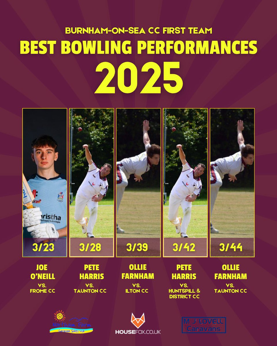 🔝5️⃣

As we approach our end of season awards, here are the top five batting and bowling performances for the First XI this season 🏏 

#UpTheStags