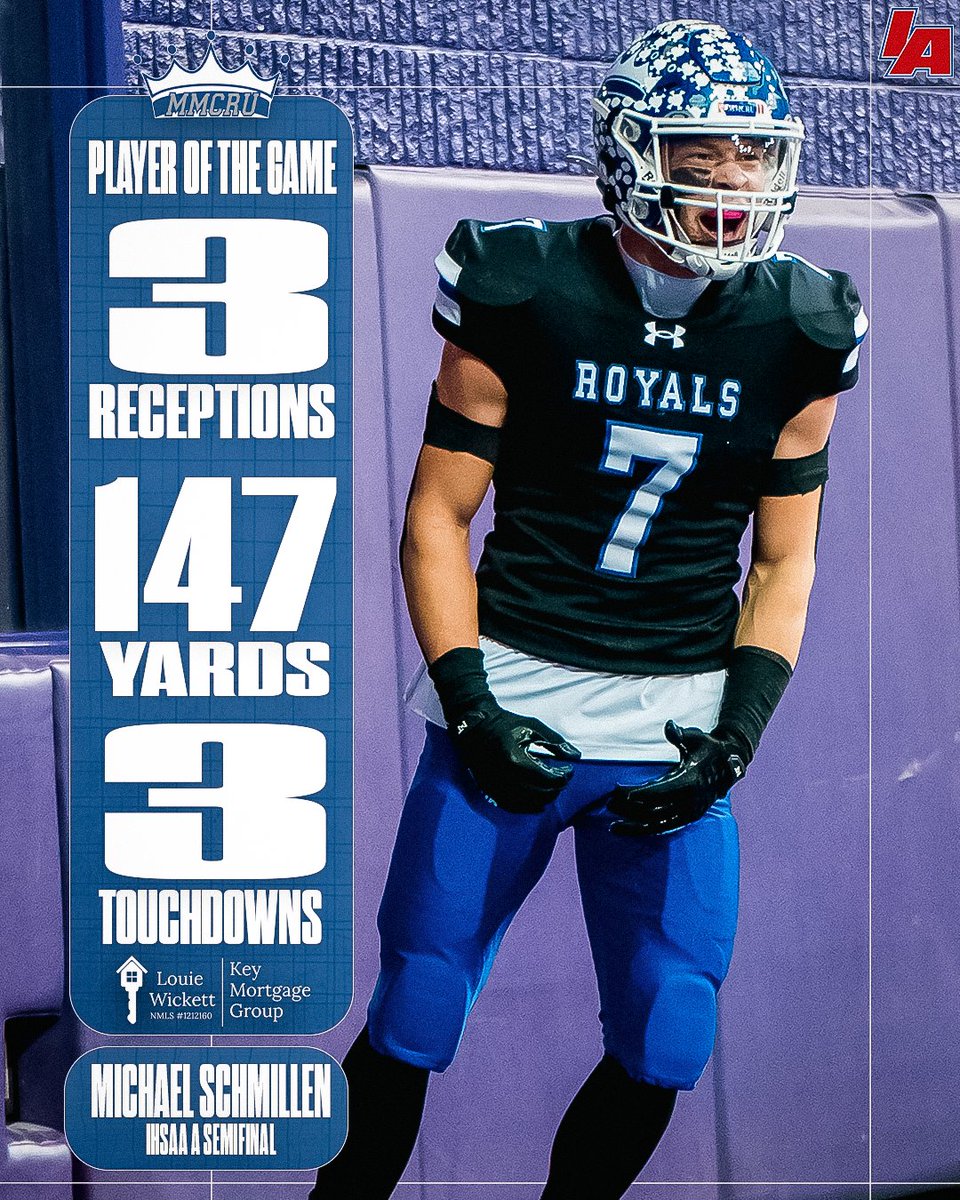 HE’S EVERYWHERE AT ONCE 🫨

Michael Schmillen was finding the ball all day downfield, he caught a few bombs and helped the Royals runaway with this one!

POTG powered by <a href="/Louie_Lends/">LouieLends</a>  

#iafootball x #iahsfb