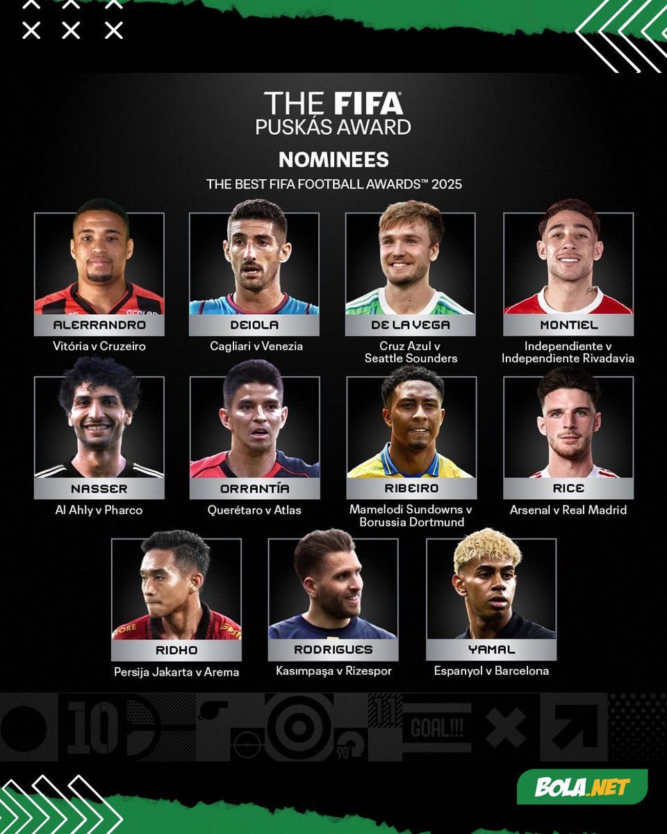 Bolanet's tweet photo. Bek tangguh Persija, Rizky Ridho masuk dalam daftar nominasi FIFA Puskas Award 2025 berkat golnya ke gawang Arema FC dalam lanjutan BRI Liga 1 2024/2025 di Stadion Patriot Candrabhaga, Bekasi, 9 Maret 2025.

𝗝𝗼𝗶𝗻 𝗪𝗔 𝗰𝗵𝗮𝗻𝗻𝗲𝗹 𝗸𝗶𝘁𝗮 𝘆𝘂𝗸  >> https://t.co/RmHwaaXGvy

#rizkyridho #puskasaward #bolanet #blcbm