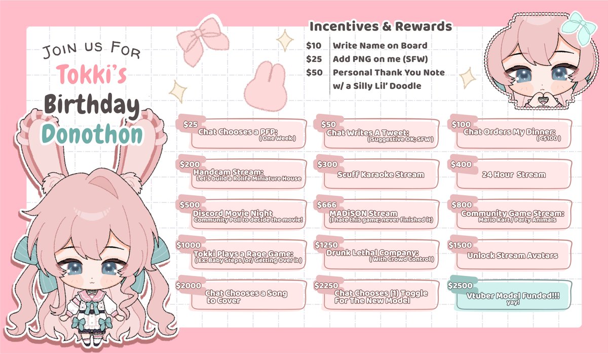 tokkipain's tweet image. Finally am able to announce my goals for my upcoming donothon! Tokki-thon? 🫧

I'm trying to raise funds to get myself a vtuber model and I would appreciate any support! It will start Nov. 16th and would run until the end of the month. 

Thank youu 🫶 Hope to see you guys there!