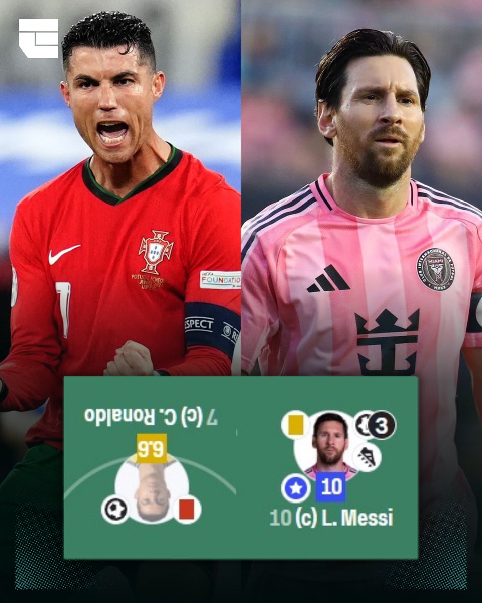 🤯🇵🇹🇦🇷 IMPRESIONANTE SEMANA DE CRISTIANO Y MESSI

Valoraciones de 9.9 y de 10, eternos 😮‍💨