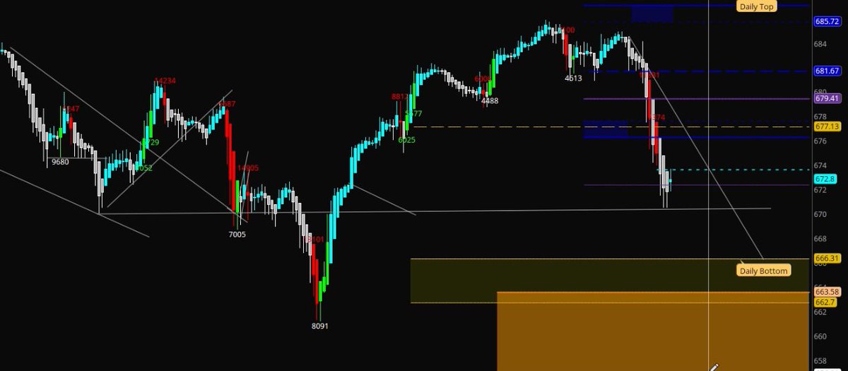 Real Blonde Broker tweet media