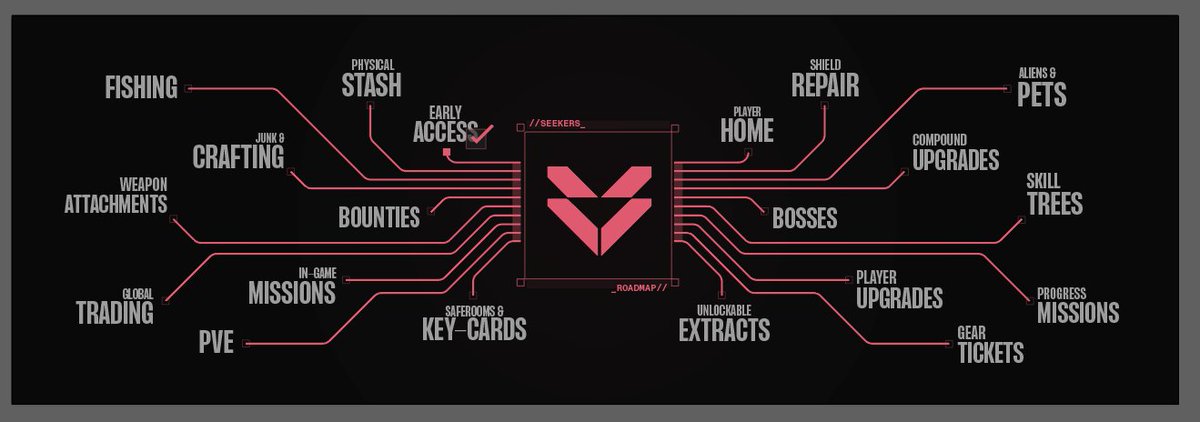 VAIL VR News tweet media