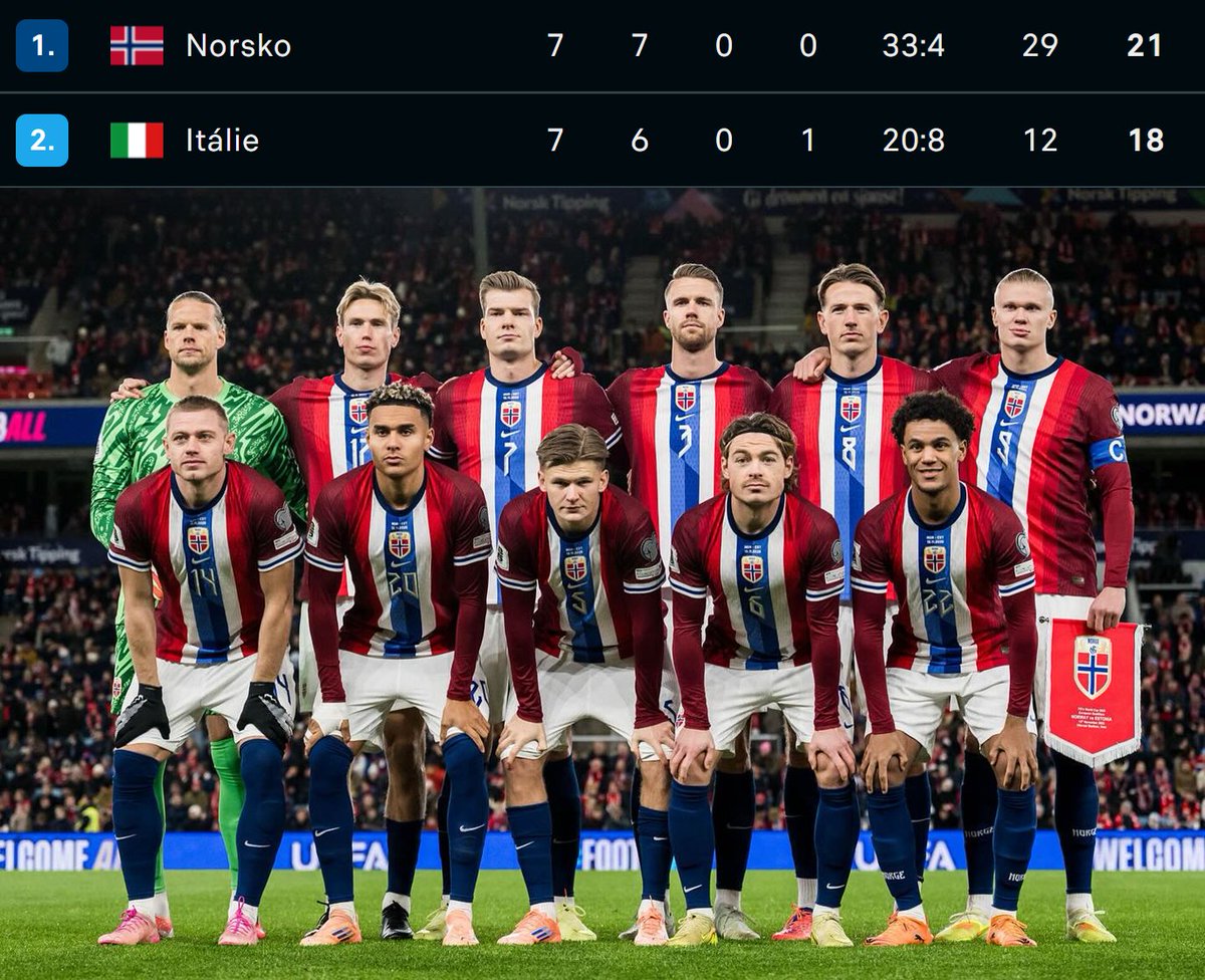 Sporťák tweet media