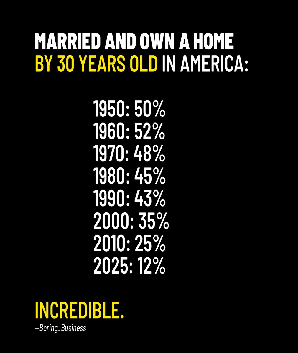 Coste1Costello's tweet image. 🟥 Ignorant people believe Vance (GOP)