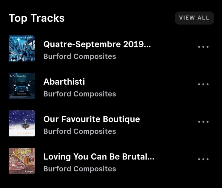 brew_slow's tweet photo. Top tracks from Burford Composites on Tidal. Have you listened to 'Oscillica' yet? https://t.co/ykc9PiPSbT https://t.co/9jyUAOeykL