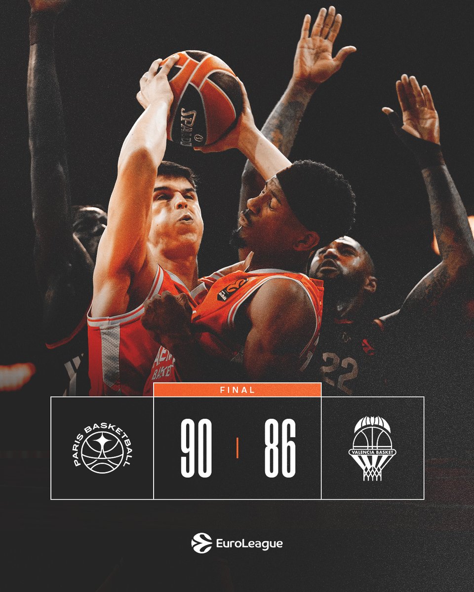 Valencia Basket Club tweet media