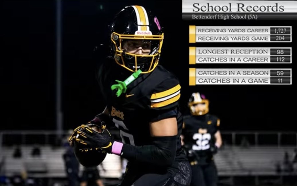 Finished up my Bettendorf career with 6 school records‼️ Thank you <a href="/jimmorrisonfilm/">Jimmy Morrison</a>
<a href="/Bound_IA/">Bound Iowa</a> <a href="/IAfootball_/">IAfootball</a> <a href="/BETTfootball/">Bettendorf Football</a>