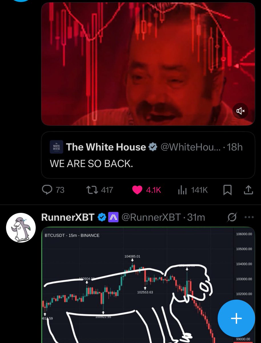 Looks good here... 2025 was the golden bull run 💔