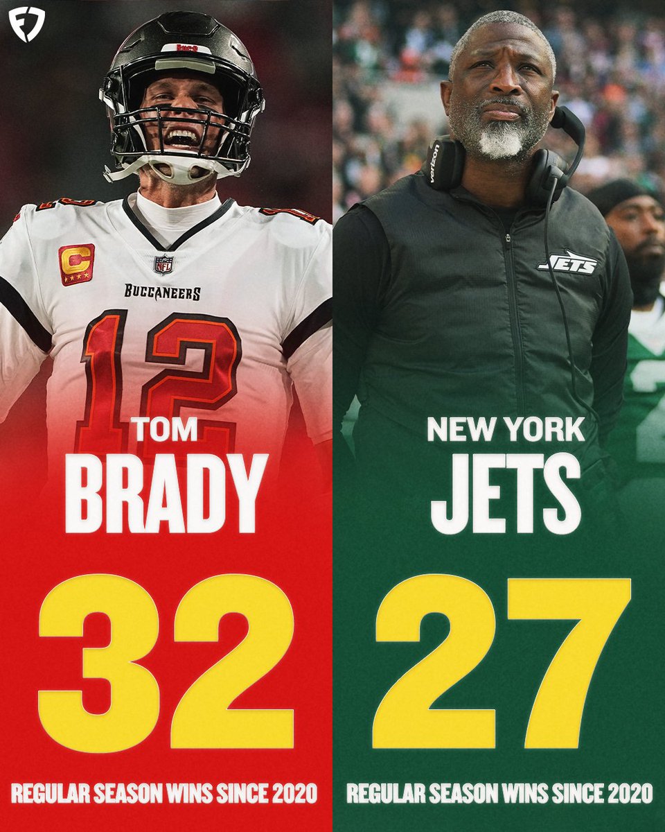 Tom Brady hasn't played football since the 2022 season...

He still has more wins than the Jets since 2020 🤯