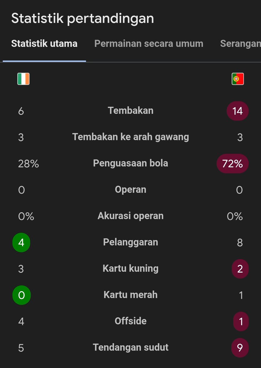 Extra Time Indonesia tweet media