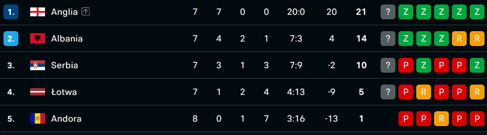 Wiktor Kupiec tweet media