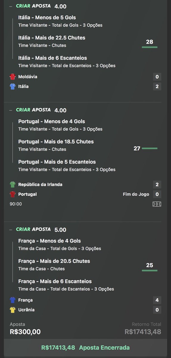 TipsEspeciais's tweet image. VAMOOOO✅✅✅ ODD 57 no bolso e no detalhe da nossa odd 700!!

Fiquem ligados que vou abrir vagas pro nosso grupo de bingos!! 

Vou sortear 5 bancas para quem curtir e comentar(RT é diferencial)🔥🔥🔥