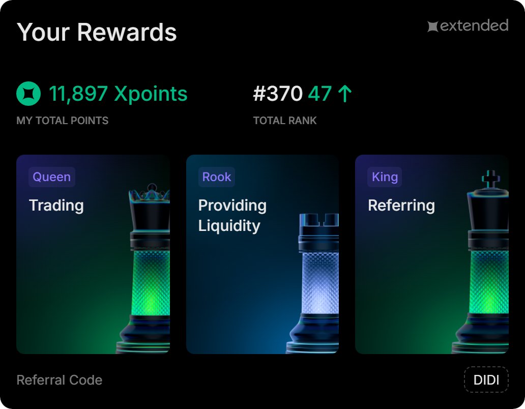 Day 355: some tips to maximize your perp dex points

Extended:
&gt; Volume is more important than trading low OI pairs
&gt; Market orders generally give more points 
&gt; Dont open &amp; close trades to wash volume
&gt; Keep your trades open for a few hours/ days
&gt; Use my referral for 15% extra
