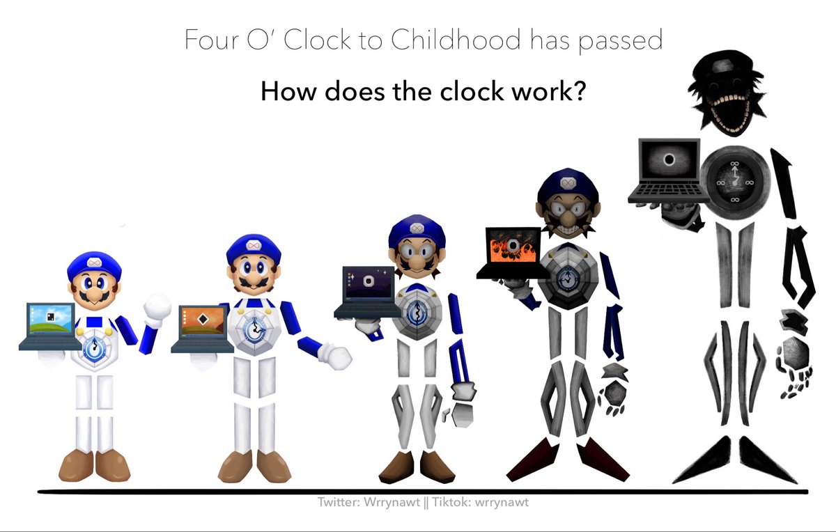 i’m not good at horror so this is the best you’re getting out of me-
Anyways yaaay he’s got clock phases now
#childhoodhaspassed #smg4