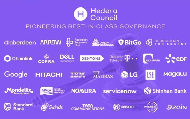 daritoslim's tweet image. $hbar not proof of work, not proof of stake, its #hashgraph tech. 
Does this look like a meme coin or something you want to sell and miss out on ? 👀 #hedera #hbar 

Those are some big players...