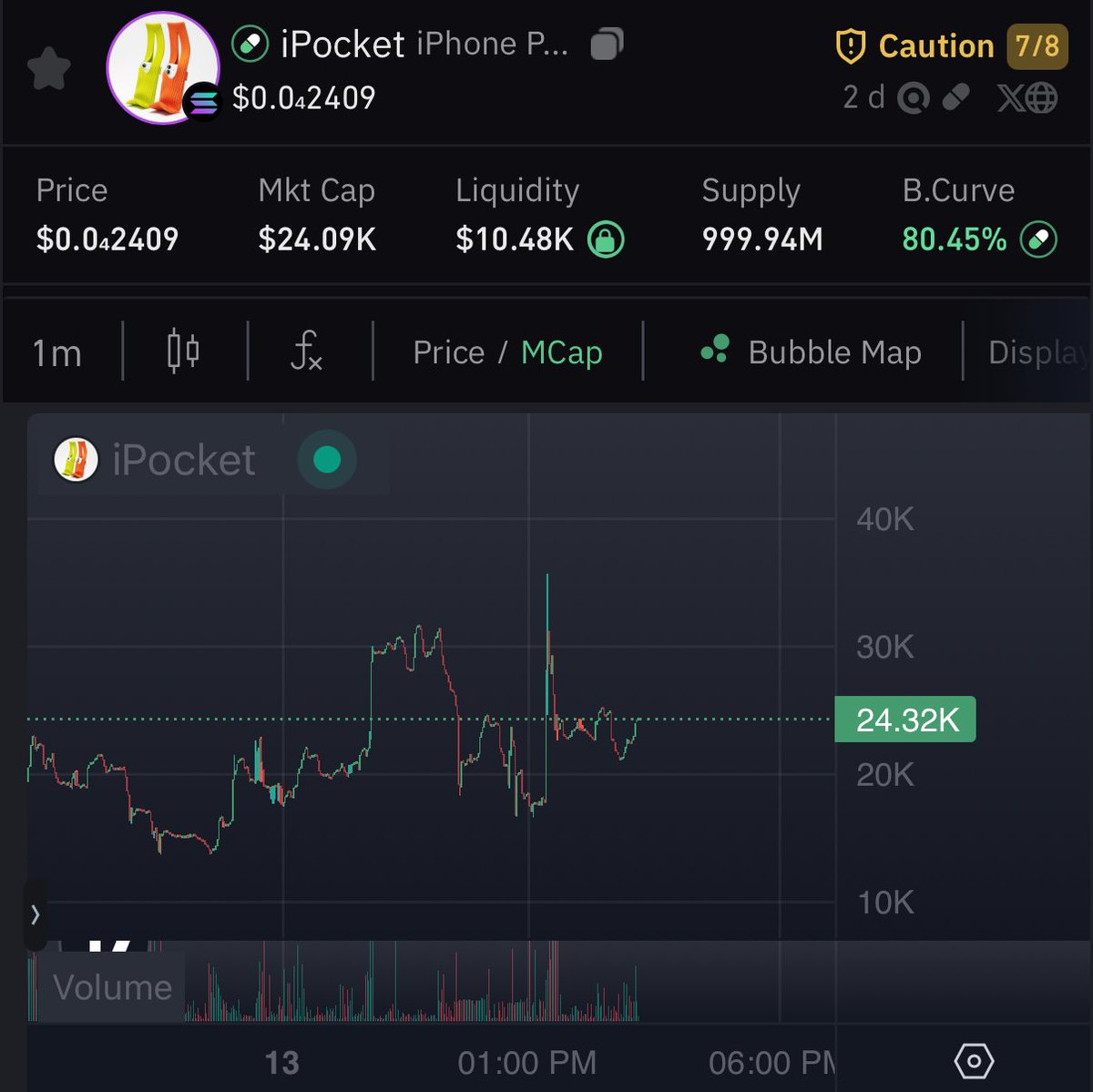 genuinely what is happening