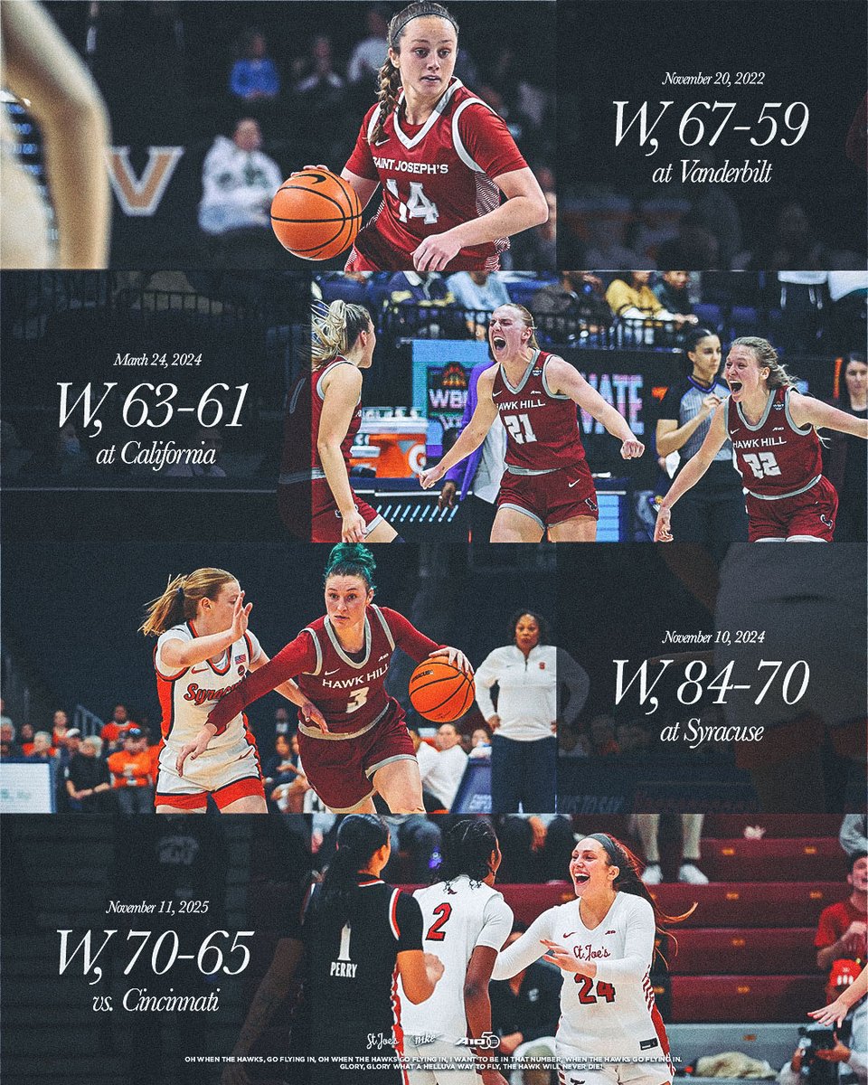 Saint Joseph's WBB tweet media
