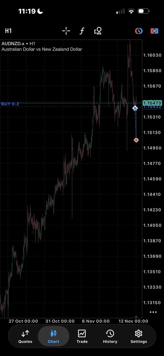 Opsinjay1's tweet image. What kind of fraud is this @EdwardXLreal @GoatFunded