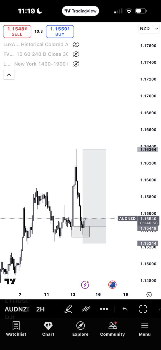 Opsinjay1's tweet image. What kind of fraud is this @EdwardXLreal @GoatFunded